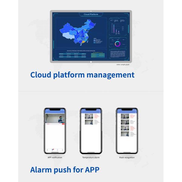 Инфракрасный 7 термометр распознавания лиц дисплея 800*1280 дюйма