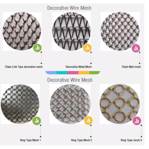 Сетка кольца нержавеющей стали SS316 декоративная 1m