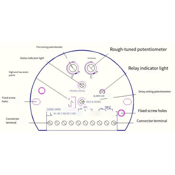 Radio Frequency Admittance Level Switch