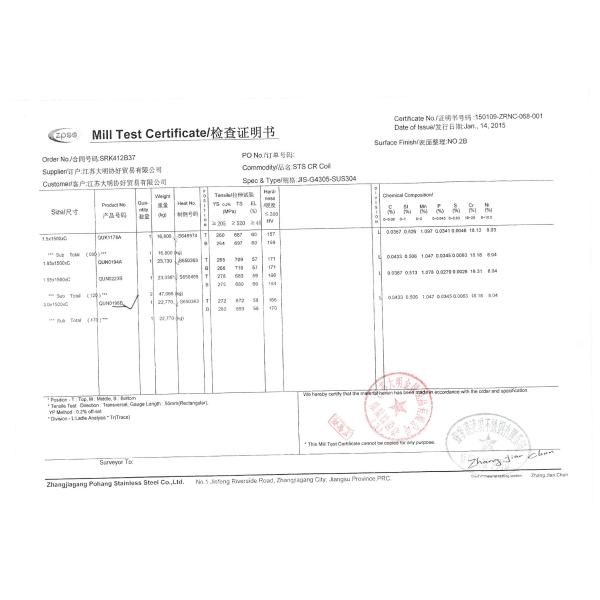 Shanghai Beyond Machinery Co., Ltd