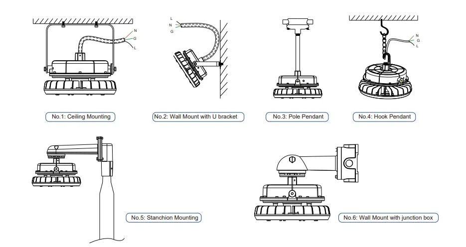 Atex Certified Explosion Proof Light IP66 Ik10 For Gas Station Oil Industry Chemical Plant  Zone 1 Zone 2 LNG