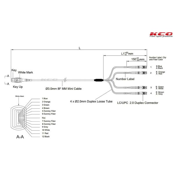Single Mode 8fibers APC MPO-8 MTP-8 To LC Duplex Fiber Optical Break-out Patch Cable Polarity Method A B C