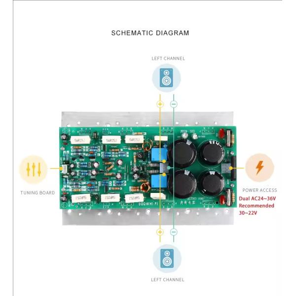 750W High Power Mono Linear Amplifier Board with Simple Package for Yamaha Sound Alignment