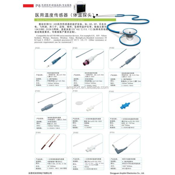 Adult Human Body Skin Coelom Medical Temperature Probe 2.252k 10k 20k 50k NTC Sensor YSI400 For Medical Monitoring Equip