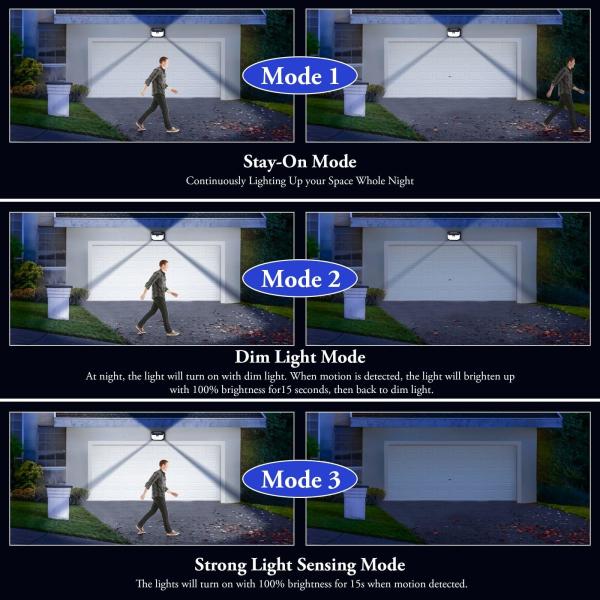 Ultra-Bright Solar Motion Sensor Wall Light Waterproof LED Outdoor Lighting For Garden, Fence, Patio & Security