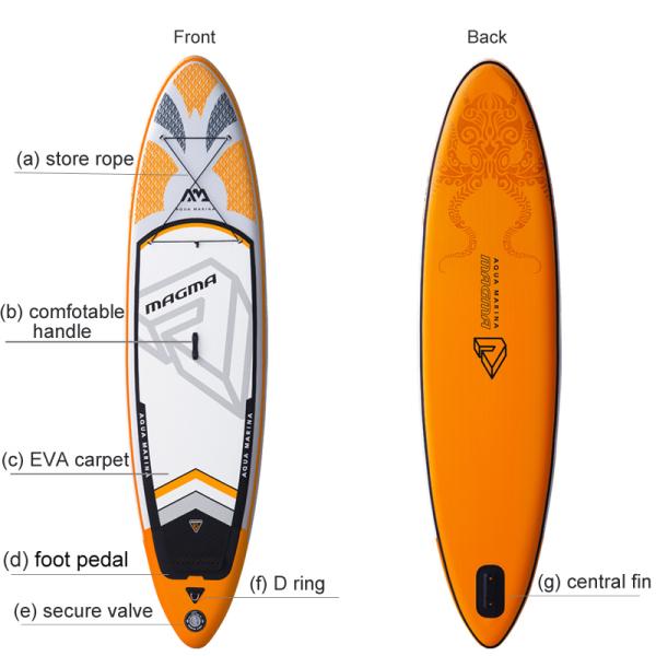 Control Pedal 400 LBS 330*81*15cm Blow Up Sup Board