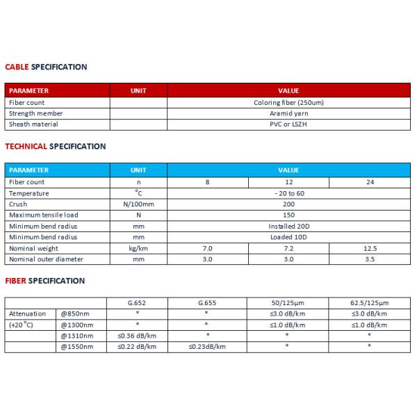 Indoor use MTP/MPO fiber optic armored cable single sheath micro 2-core to 24-core