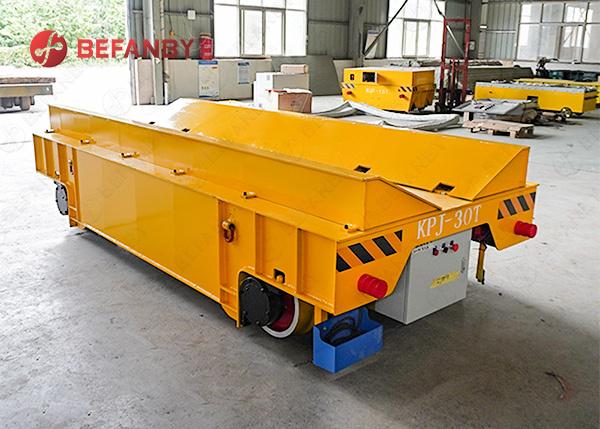 SGS 20T Rail Flatbed Tracked Battery Transfer Cart Unlimited
