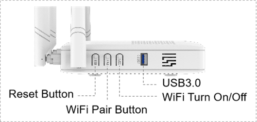 Антенны XPON ONT V2804AC-Z EPON GPON ONT 4GE 1USB WiFi 5dBi 4