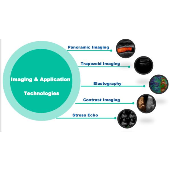 Stock SonoScape S22 ultra 5G Ultrasound Machine, Wireless Ultrasound for Veterinary Ultrasound Diagnosis