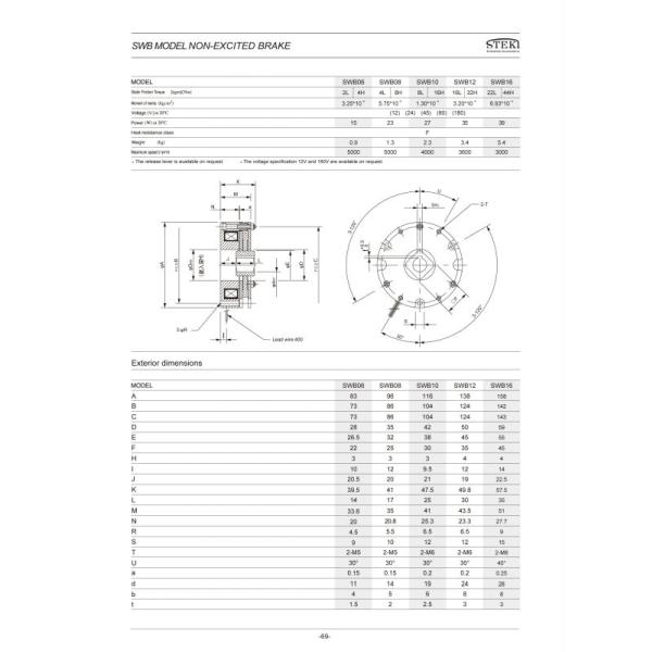 STEKI 2019 SWB Non-Excited Brake The Ultimate Choice for Motors Elevators and Washers