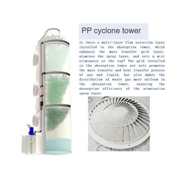 400 Kg Pump Power 2.2 KW Wet Scrubber Absorption Column for CO2 Scrubber Gas Cleaner