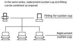 Coupe d'aspiration de la série SPJ