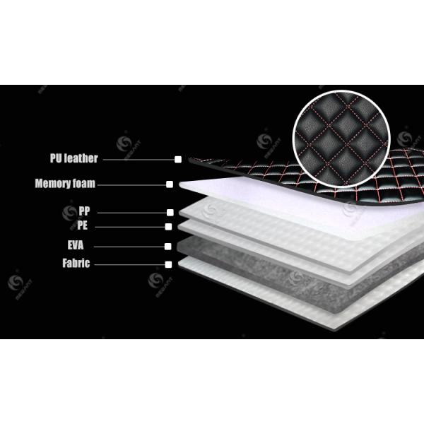 360 Degree 5d Car Floor Mats for Lexus GS250 GS350 GS350 AWD NX200t NX300h RX350 RX450h RX270 RX200t GX460 LX460 LX570 2010-2018