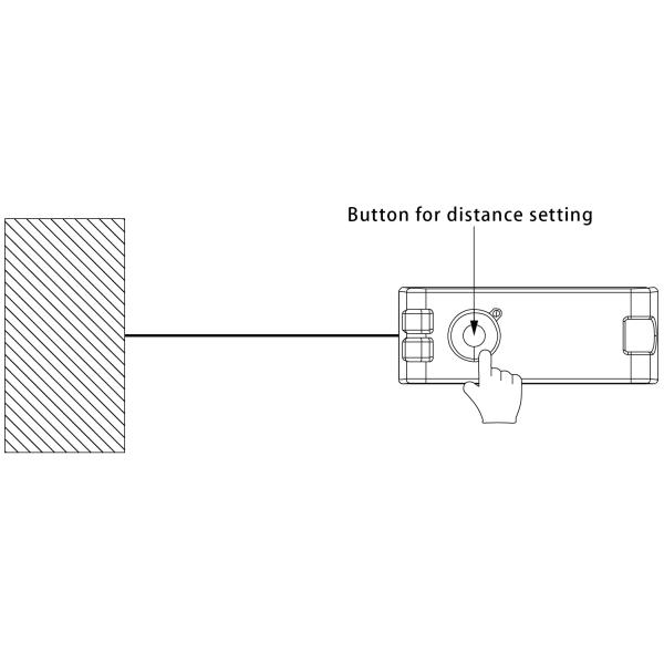 TOF Время полета датчики 50-1500 мм PNP выход для обнаружения 1x1 см белый рисунок