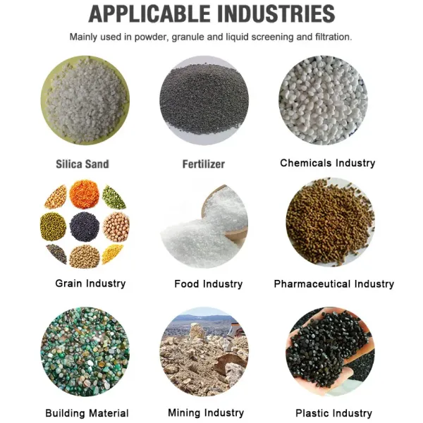 SUS304 Circular Vibrating Screen Separator For Industry Powder Sand