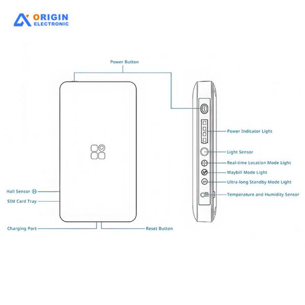 Cargo Logistics Vehicle GPS Tracker with Multi-Sensor Monitoring and 24/7 Monitoring
