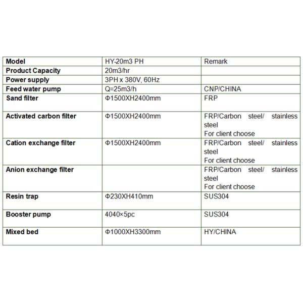 Stainless Steel Demineralized Water Plant 10000L Capacity With PLC Control