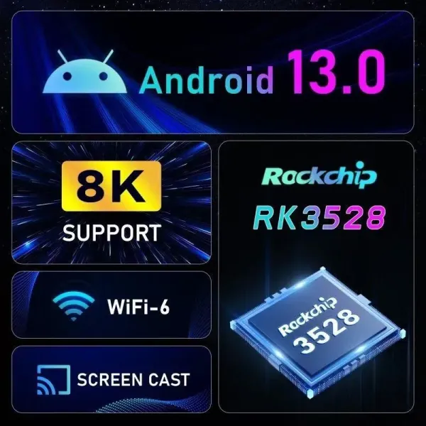 H96 MAX WiFi6 8K Ultra HD Android TV Box 2GB RAM + 16GB Storage Set Top Box