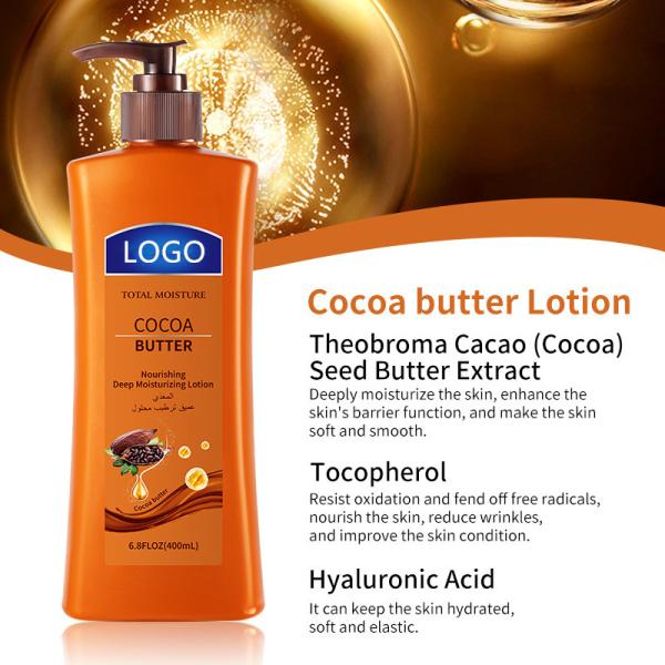 Customizable Niacinamide Body Lotion Long-lasting Fragrance Moisturizing Brightening Skin Tone Cream Form Removes Dry Skin