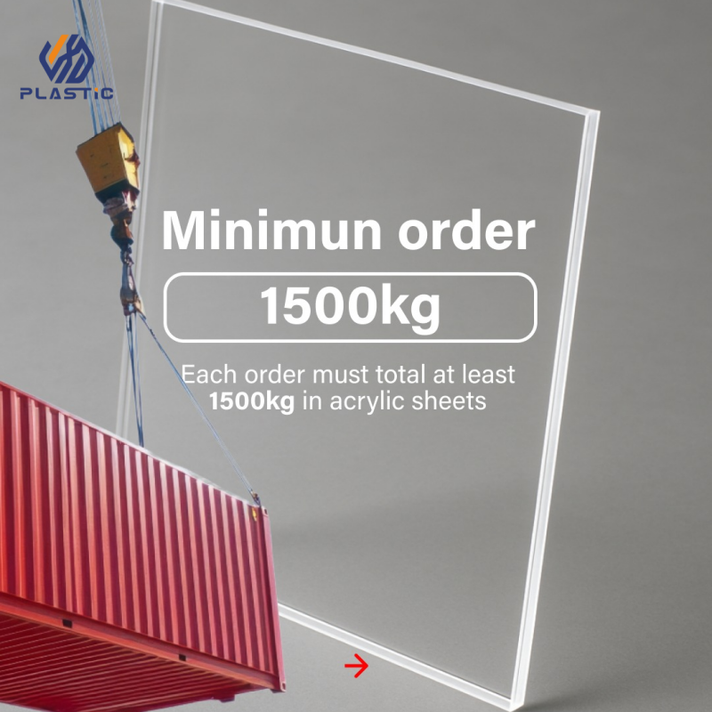 Bestselling 1.5-300mm transparent acrylic sheets, high quality, UV printable.