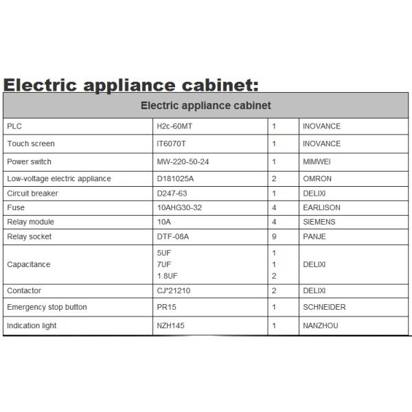 ZYP-220M Shrink Sleeve Labeling Machine , Round Bottle Sticker Labeling Machine