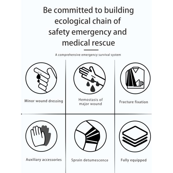 3 in 1 Automotive First-Aid Devices Safety Rescue and On-Road Bag DIN13164-2022 Compliant