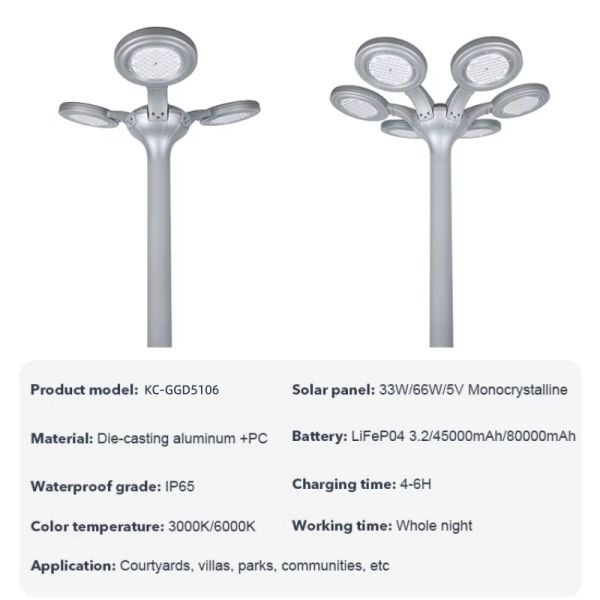 Durable Solar Lights Outdoor 1000LM Super Bright LED Garden Lights