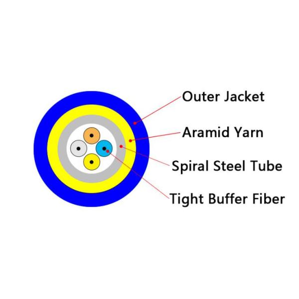 4 Core G657A1 Black OD5.0mm Armored Optical Cable LC/UPC-LC/UPC