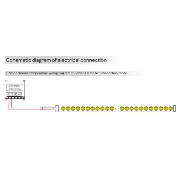 1509 Flexible LED Wall Washer Strip Light 2835 2700K / 3000K / 4000K / 6500K 24V