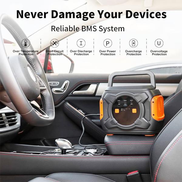 320 Вт портативная солнечная электростанция аварийная солнечная электростанция DC 9-12В/10А