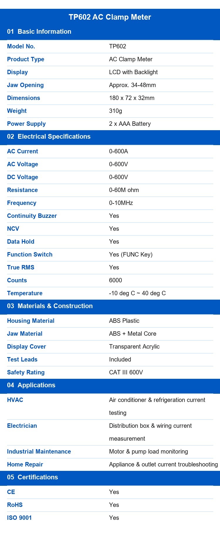 IMHOO TP602 600A True RMS AC Clamp Meter with NCV and CAT III Safety for Industrial Maintenance