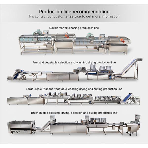Ginger Potato Carrot Taro Sweet potato Yam Saiko persimmon papaya horseshoe Sealed Cover Type Peeling Machine Wash Washer Washing Cleaning