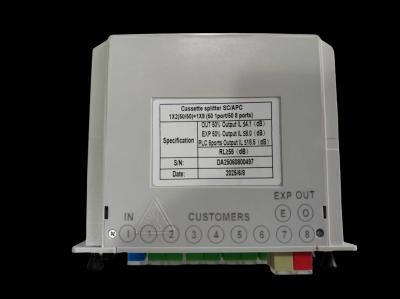 1x9 Uneven PLC Splitter
