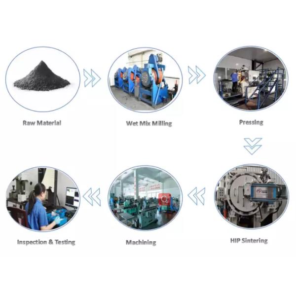 Hardfacing YD Composite YGN70 Carbide Welding Rod