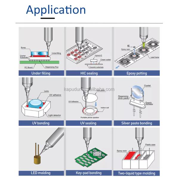 Полноавтоматическая 3-осевая 2K ПУ-машина для свертывания