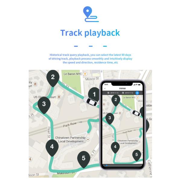 Водоустойчивый мотоцикл электротранспорта локатора GPS автомобиля
