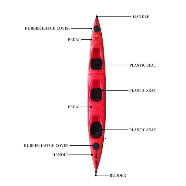 Surf Kayak 3 Person Sit In Family Kayak With Three Seats For Kids And Adults