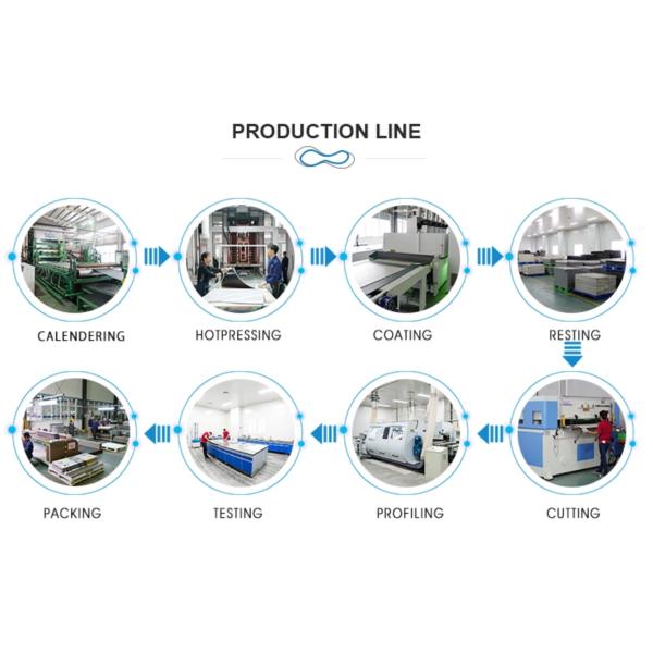 Easy Cleaning Rigid Core LVT Flooring Noise Absorption Sound Proof Innovative