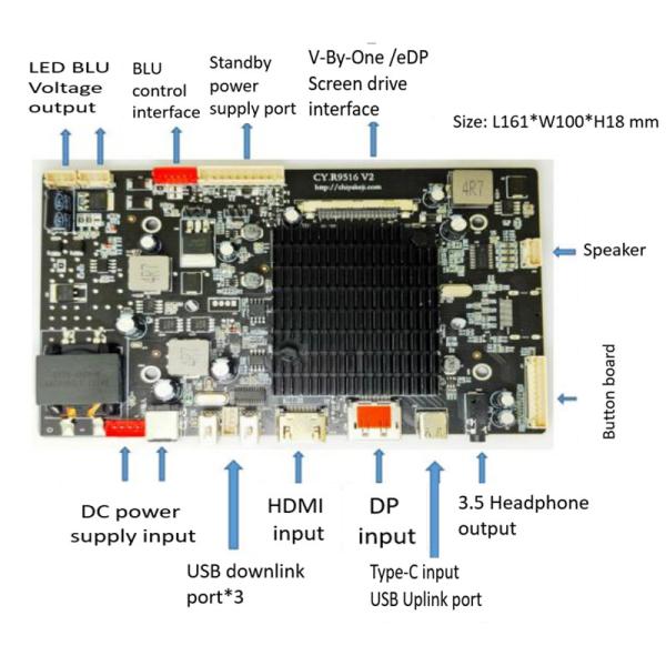 27インチUHD産業用TFT LCD 3840x2160解像度 eDP 1.4 1000 cd/m2 60Hz RoHS/REACH EU/US在庫 動作温度0℃～50℃