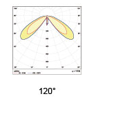Black Driveway Bollard Lights / Pathway Lighting Bollards For Pedestrain Street