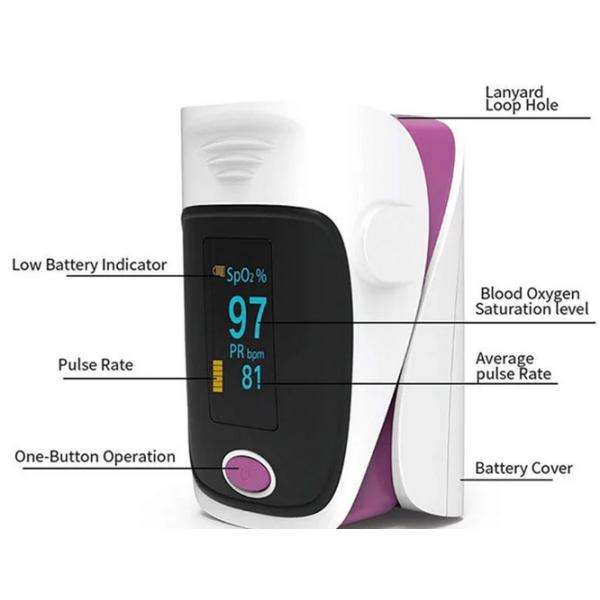 CE Saturimetro PPE Accessories Portable Blood Pressure Fingertip Pulse Oximeter