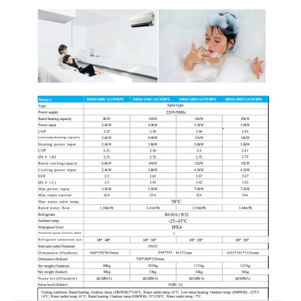 Energy Saving 16KW 18KW 20KW 22KW Air to Water Heat Pump with Inverter Compressor