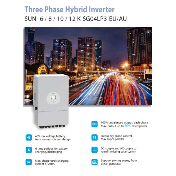 Wholesale 12KW Three Phase Solar Invert  Deye Solar Hybrid Inverter for Solar System