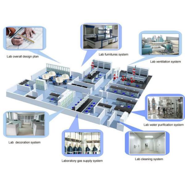 Useful Stainless Steel Computer Lab Furniture Reagent Cabinet For Laboratory