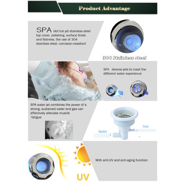 Twister Roto Jet Easy Installation Spa / 5