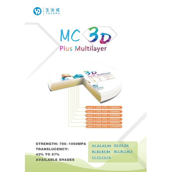 Pro разнослоистый блок Zirconia 3D для филировальных машин фрезерования кулачков CAD