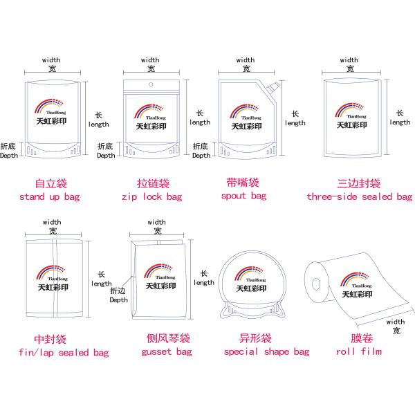 40-150 микрон Толщина индивидуального логотипа Ламинированный CPP OPP Алюминиевая фольга Продовольственная упаковка Ролловые пленки