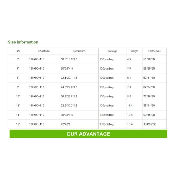 Custom Biodegradable Fried Chicken Long Box Lid Box Influencer Box Supplier Eco Friendly Food Packaging