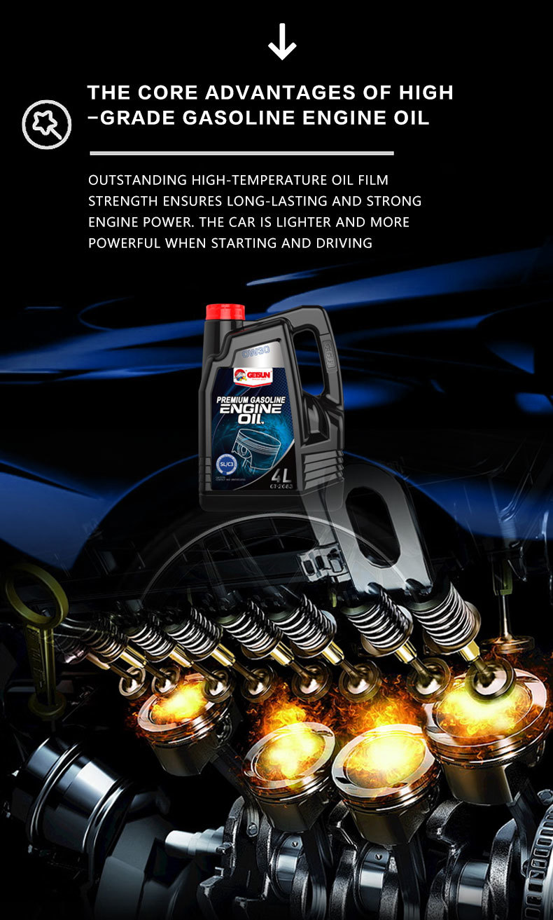 Advanced 0W-30 Engine Oil Low Emission High Wear Resistance Low Emission and High Wear Resistance and Market Development